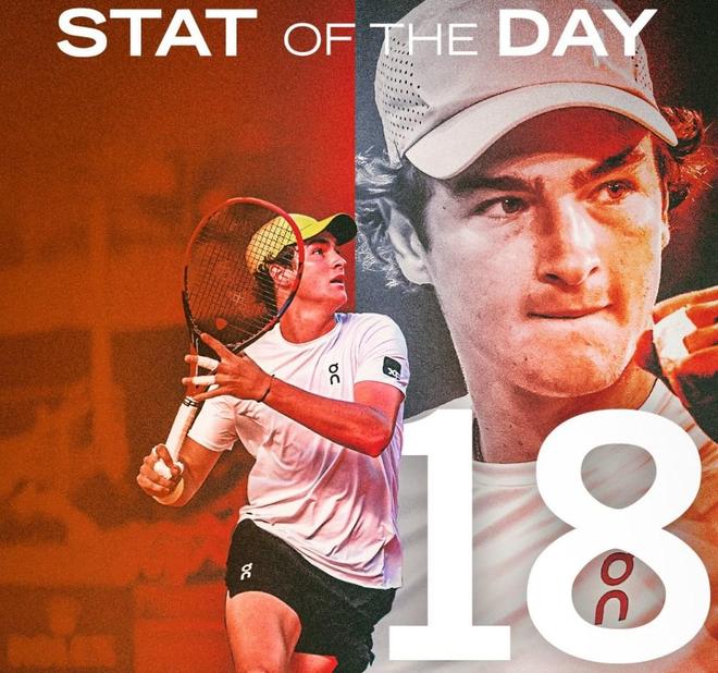 罗纳尔多 罗纳尔多