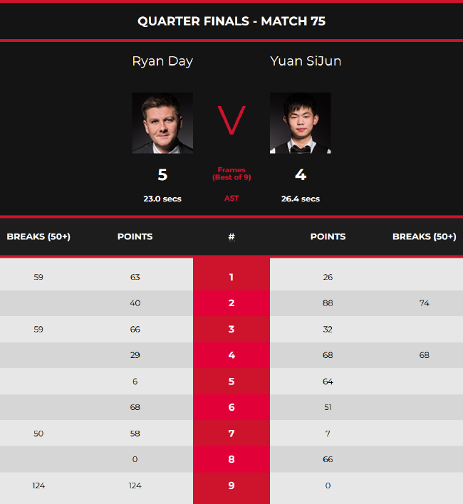 在和平解决 在和平解决