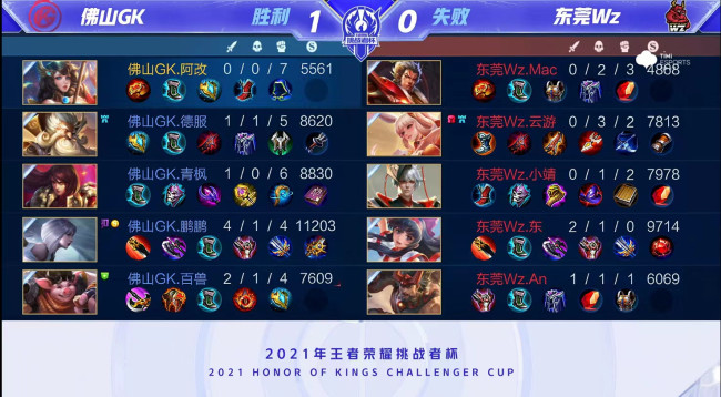 的训练与战 的训练与战