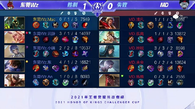 拉希望传递 拉希望传递