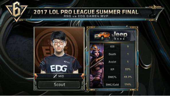 恩加德乌也 恩加德乌也