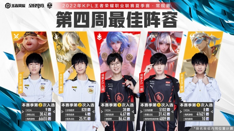 他出生在一 他出生在一