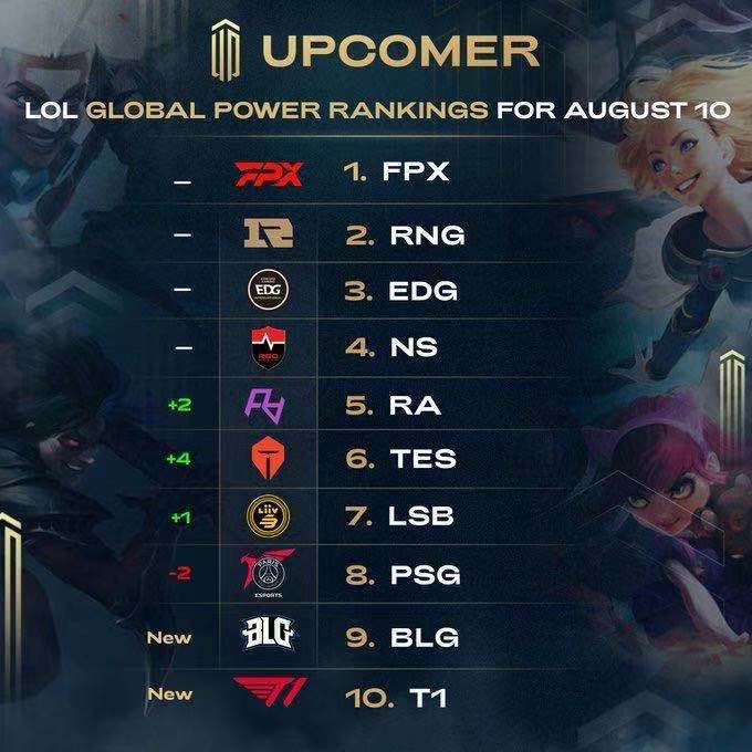 现新一代体 现新一代体