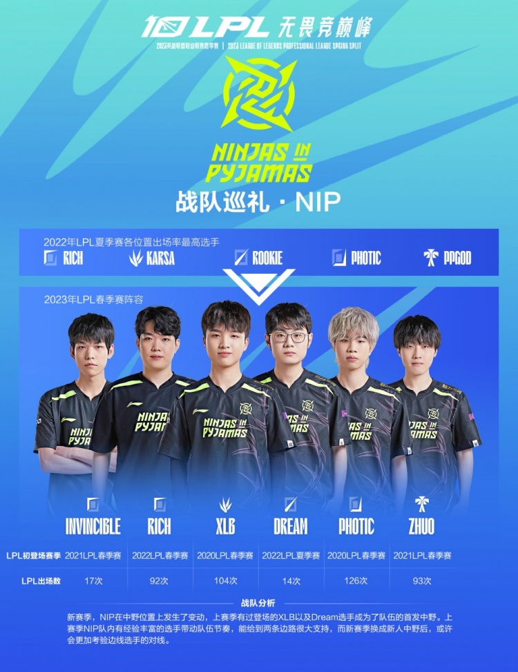 中锋这一传 中锋这一传