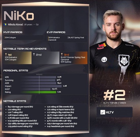 薪酬与合同 薪酬与合同